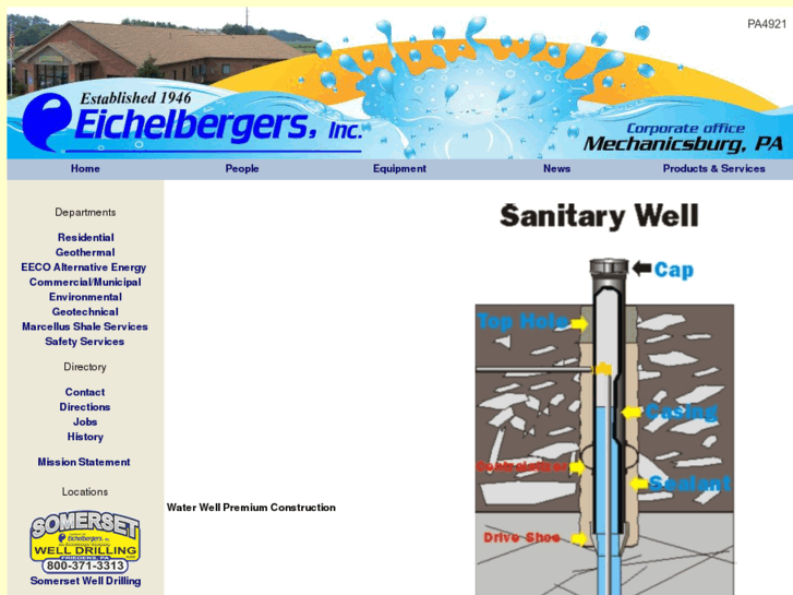 www.sanitarywell.com