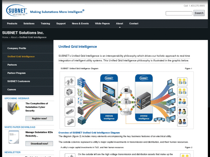 www.substationintelligence.com