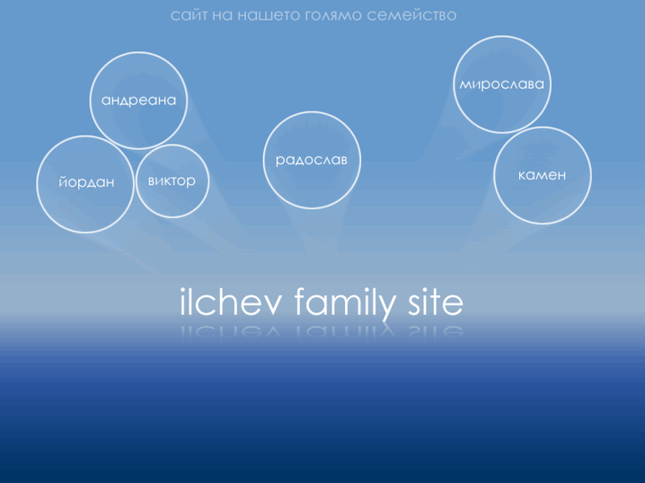 www.ilchev.com