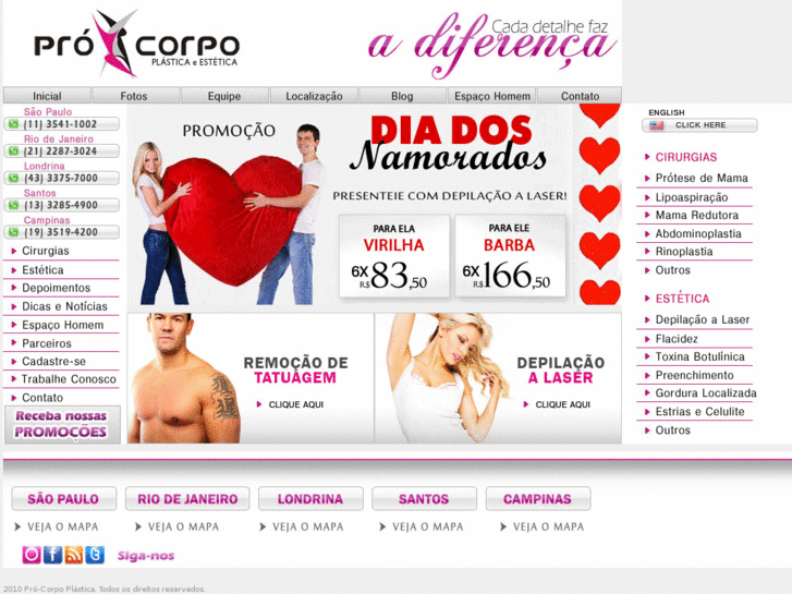 www.procorpoplastica.com.br