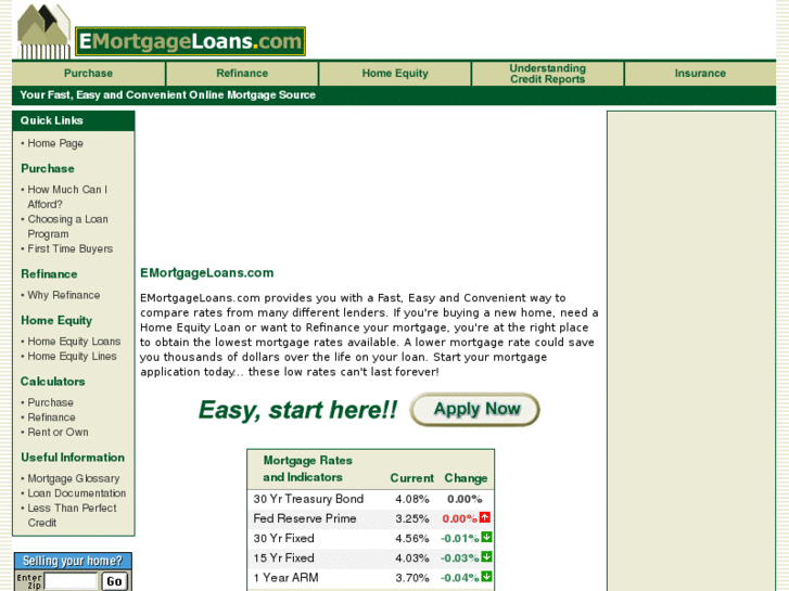 www.emortgageloans.com