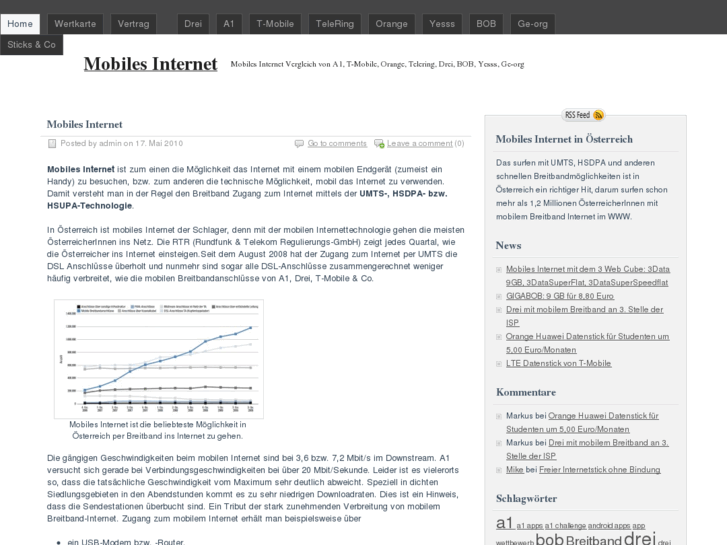 www.m-internet.at