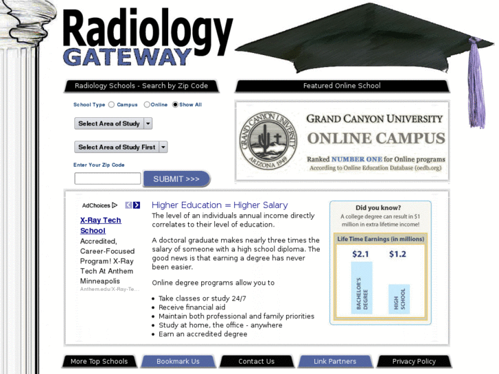 www.radiologygateway.com