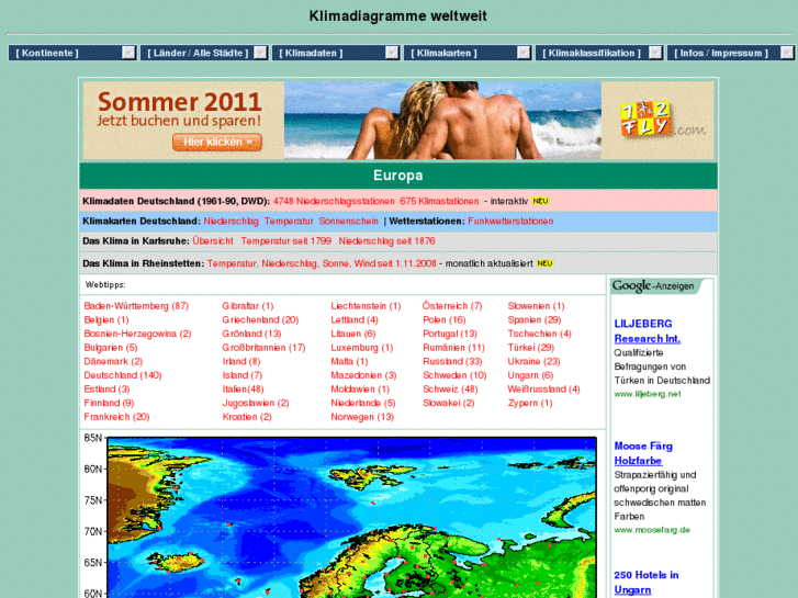 www.klimadiagramme.de