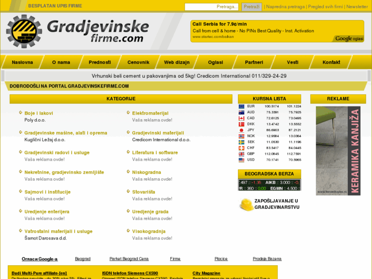 www.gradjevinskefirme.info