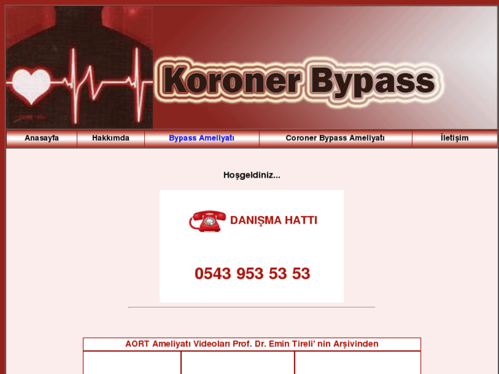 www.koronerbypass.com