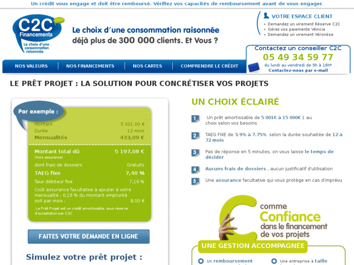 www.pret-projets.com