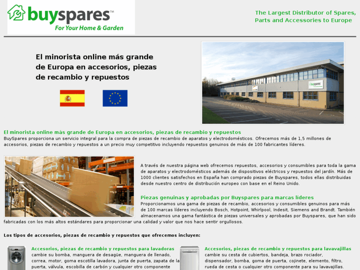 www.buyspares.es