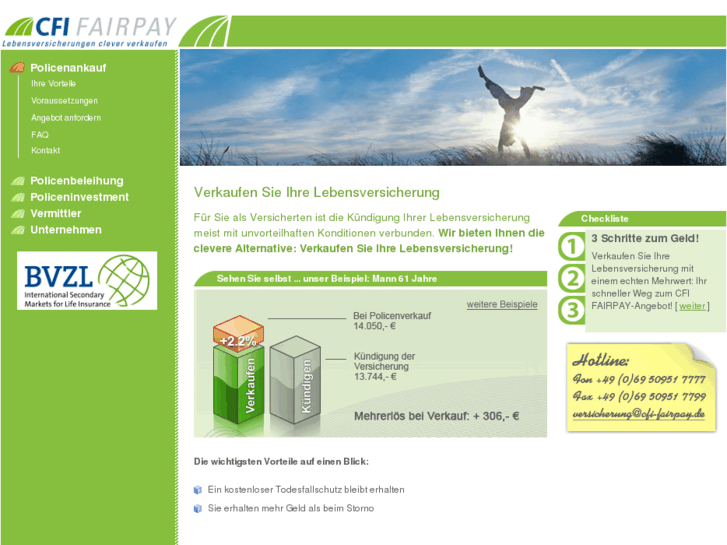 www.cfi-fairpay.de