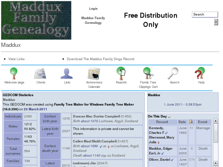 www.madduxfamilygenealogy.com