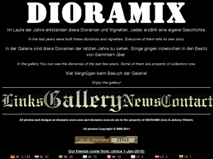 www.dioramix-worx.com