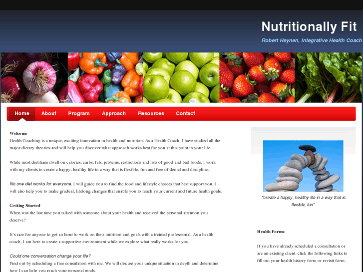 www.nutritionallyfit.com