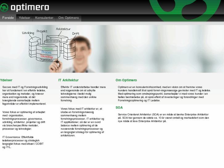 www.optimero.com