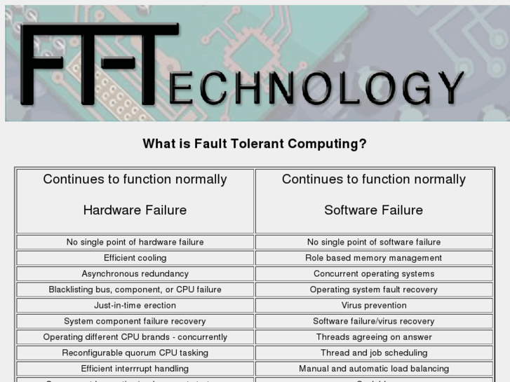 www.ft-technology.com