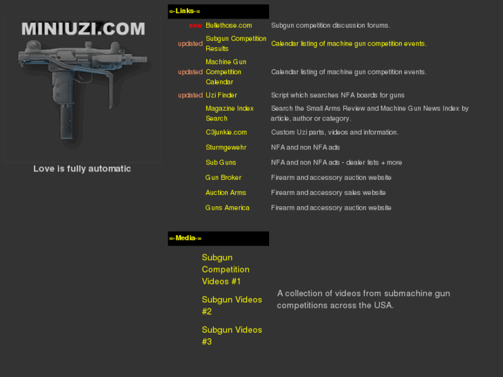 www.miniuzi.com