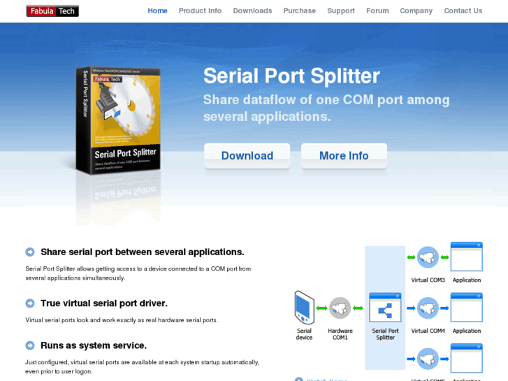 www.serial-port-splitter.com