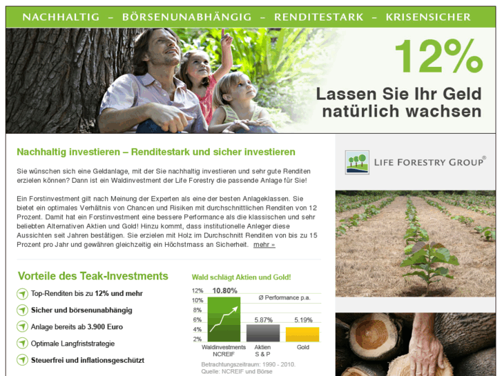 www.investment-nachhaltig.com