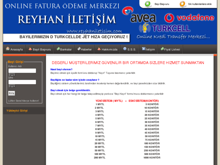 www.reyhaniletisim.com