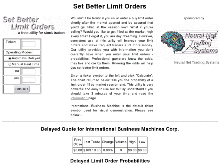 www.betterlimitorder.com