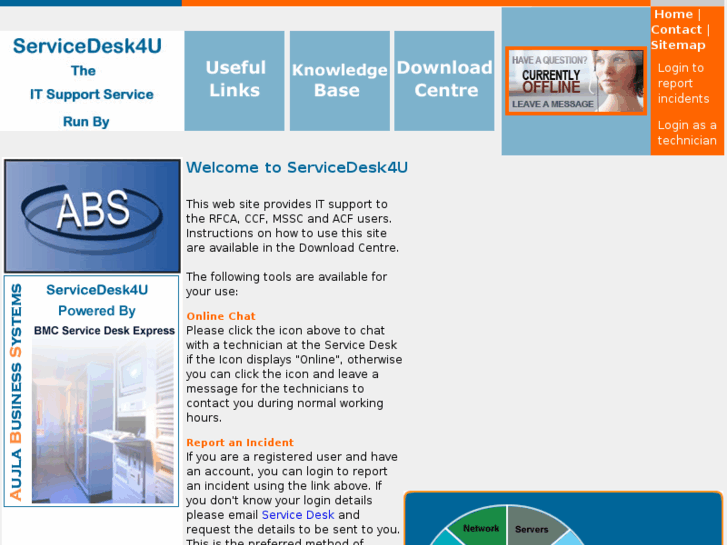 www.servicedesk4u.org