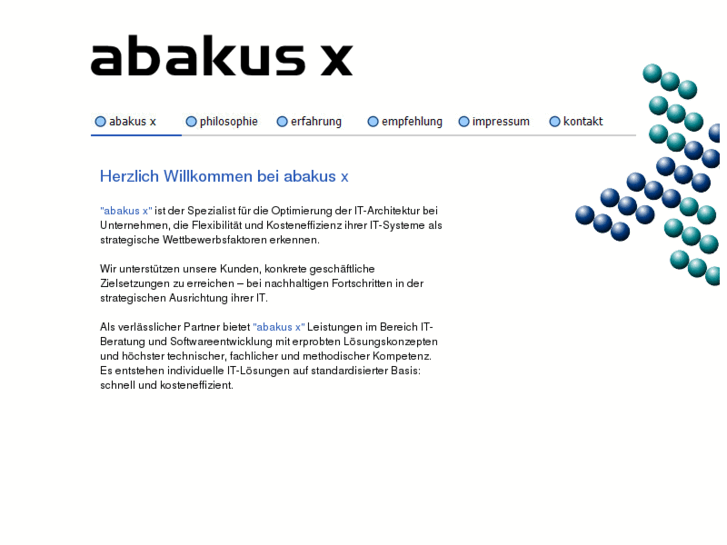 www.abakusx.com