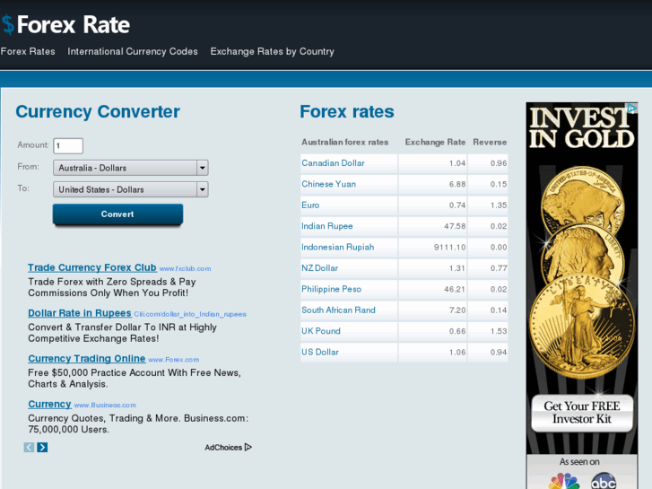 www.forexrate.com.au