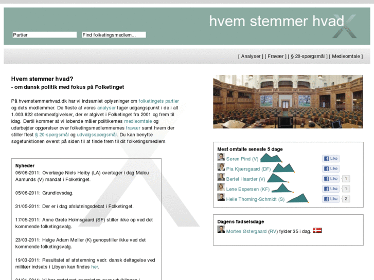 www.hvemstemmerhvad.dk