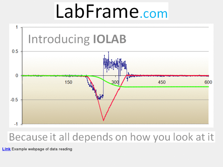 www.labframe.com