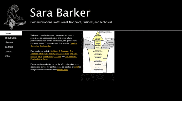 www.sarabarker.com