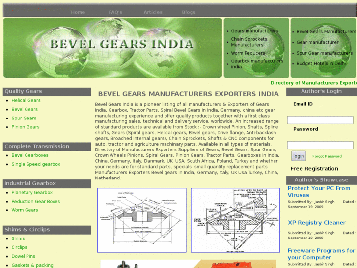 www.bevelgearsindia.net