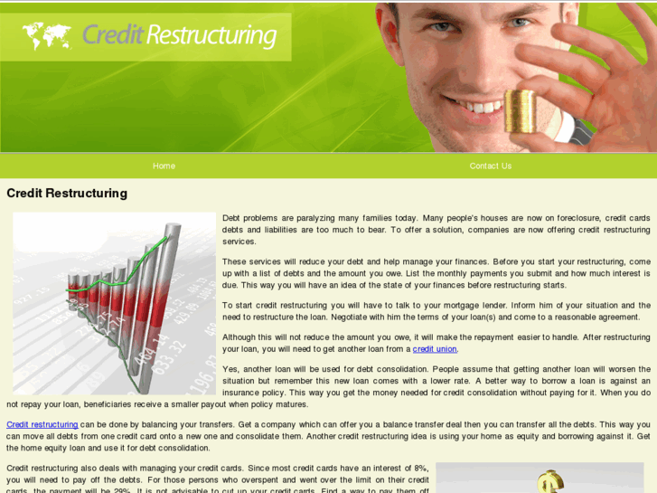 www.creditrestructuring.com