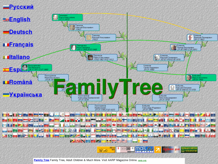 www.familytree.ru