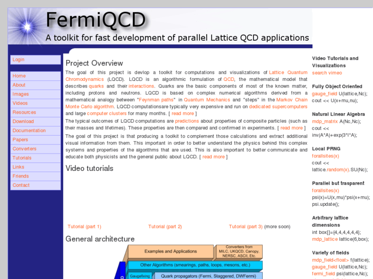 www.fermiqcd.net