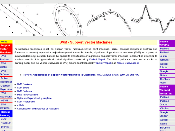 www.support-vector-machines.org