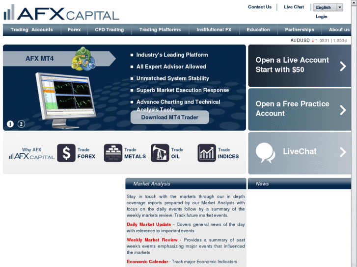 www.afxcapital.com