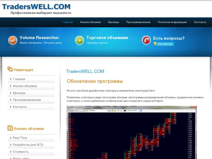 www.traderswell.com