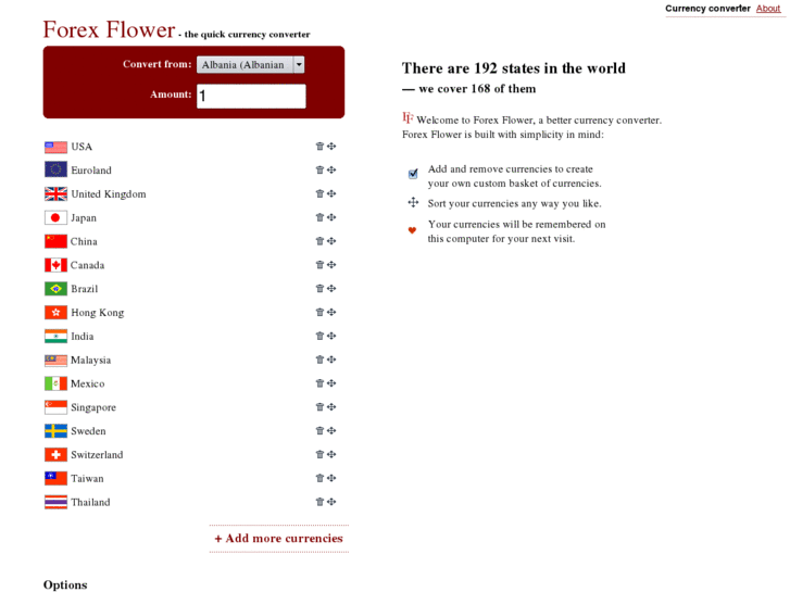 www.forexflower.com