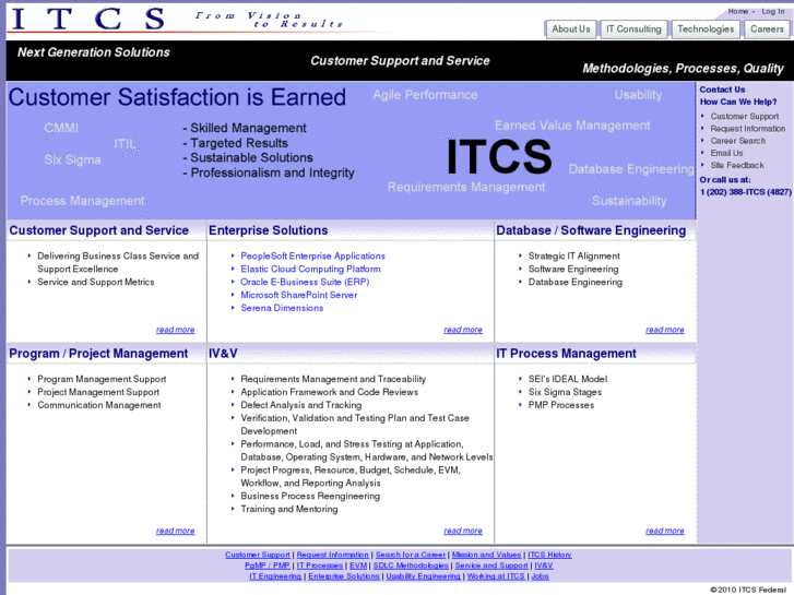www.itcsfed.com