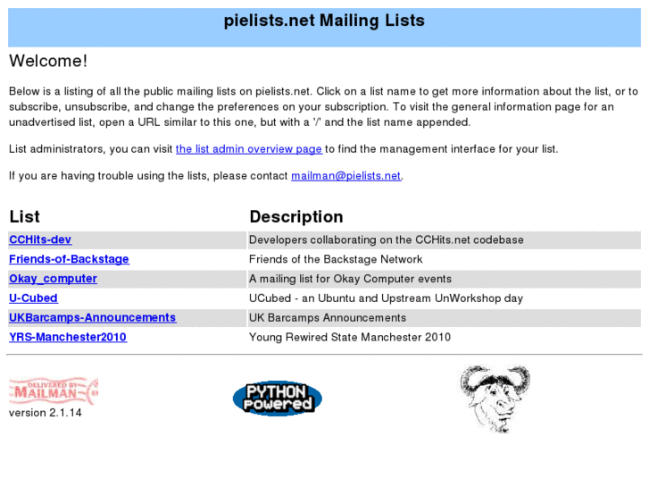 www.pielists.com