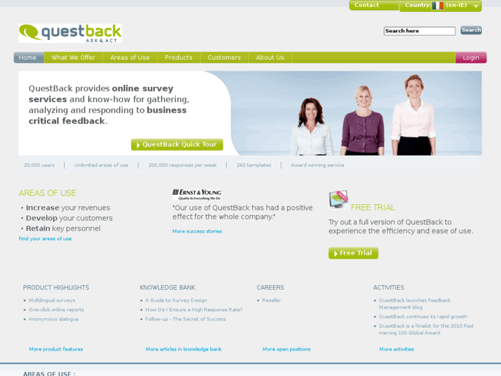 www.questback.ie