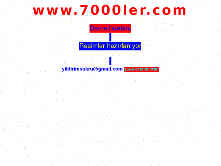 www.7000ler.com