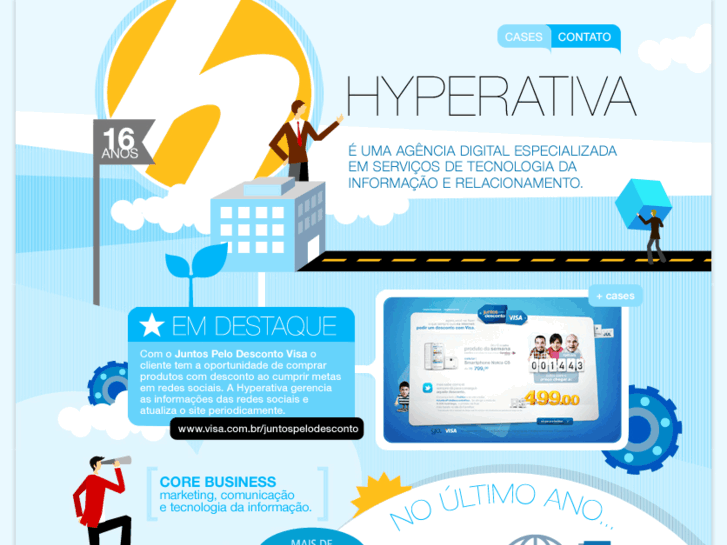 www.hyperativa.com