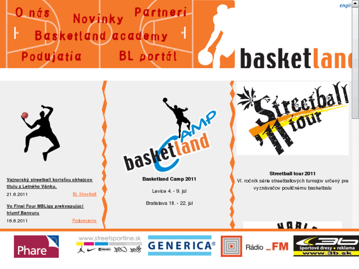 www.basketland.sk