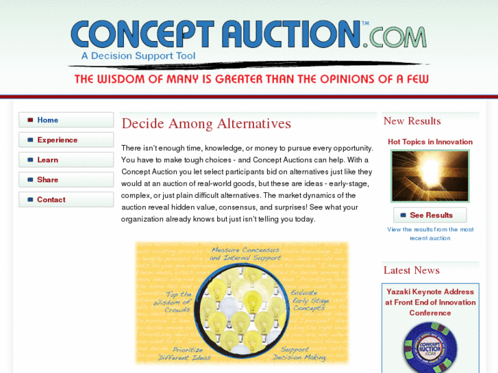 www.conceptauction.com