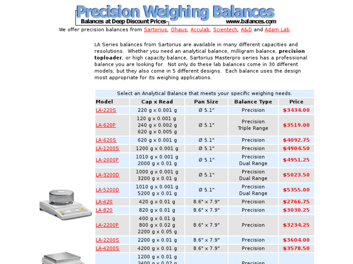 www.precision-balances.com