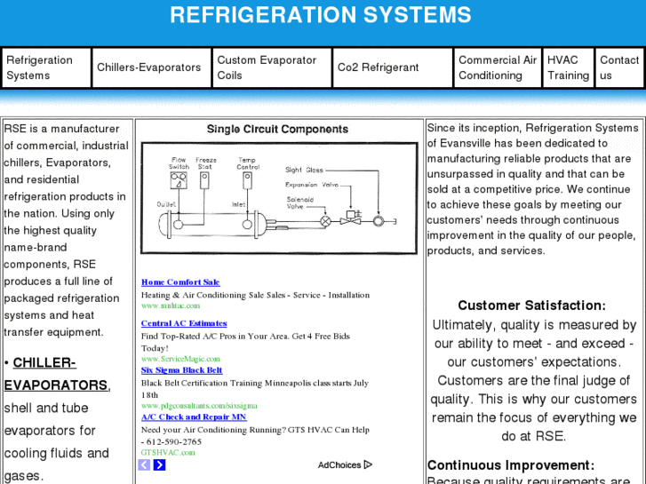 www.refrigerationsystems.info