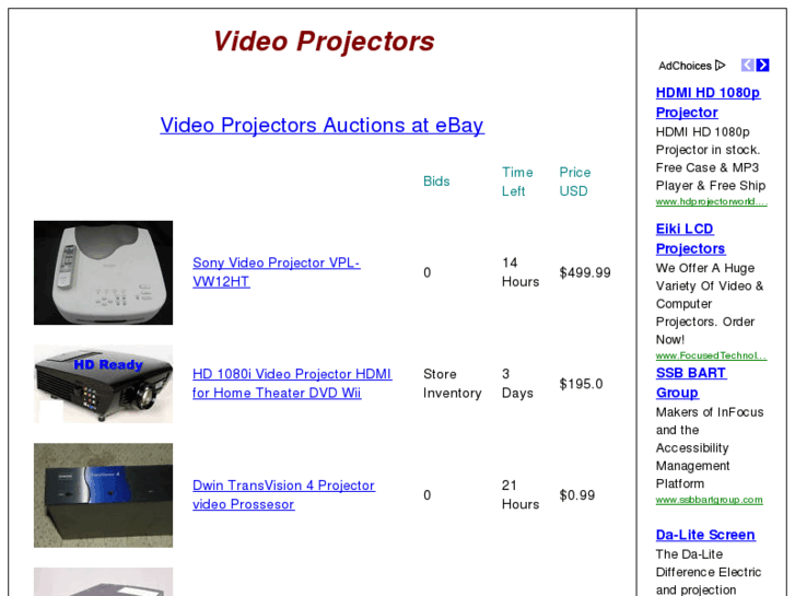 www.videoprojector.biz