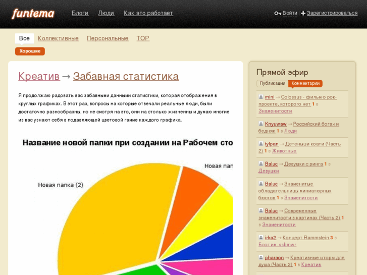 www.funtema.ru