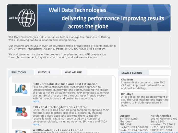 www.welldatatech.com