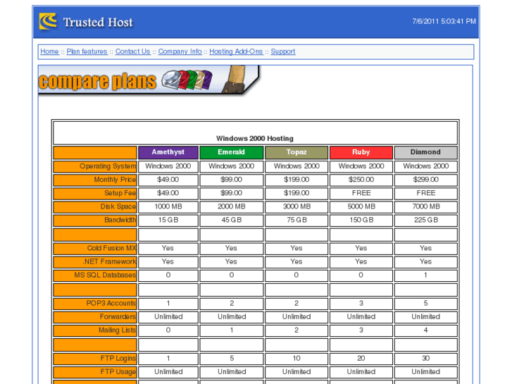 www.trustedhost.net